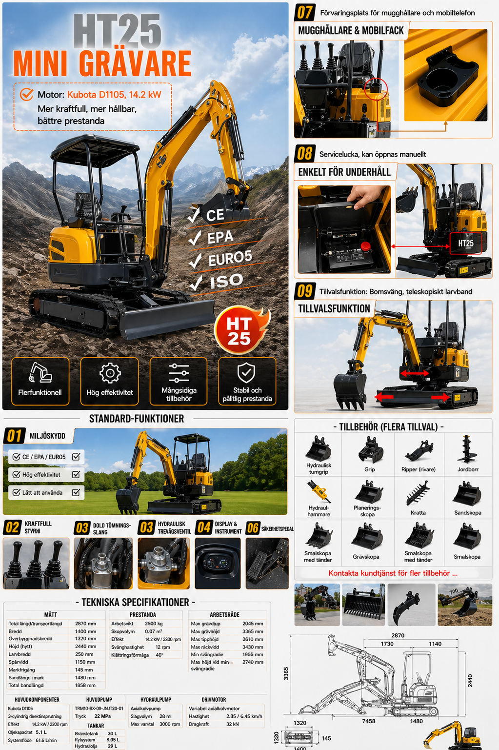 HT25 2.5T Minigrävare