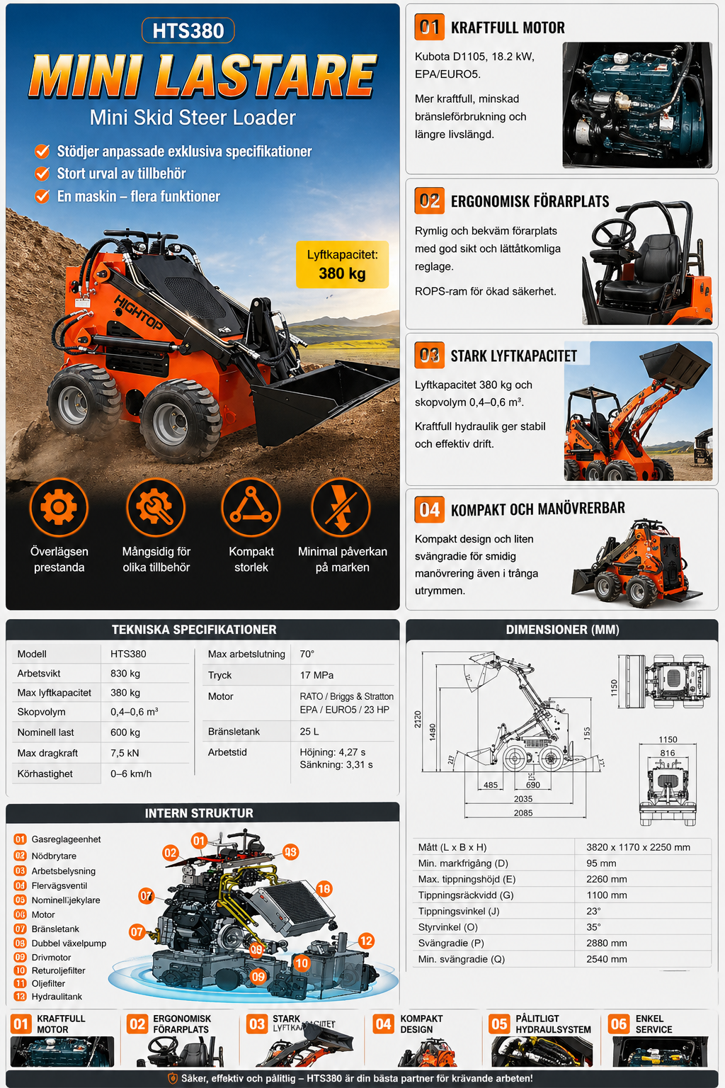 HTS380 Skid Steer Loader