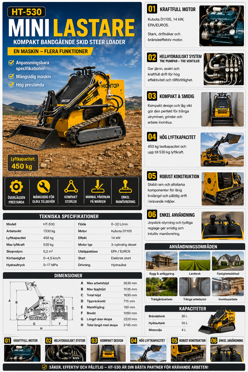 HTS530 Skid Steer Loader