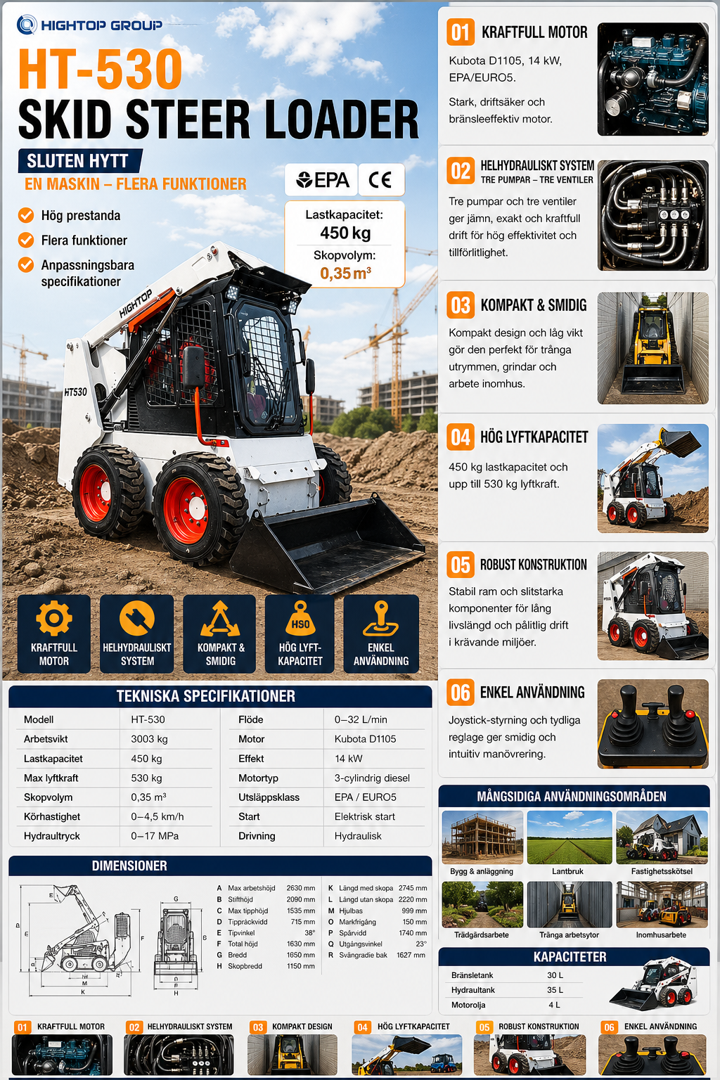 Hts50 Skid Steer Loader